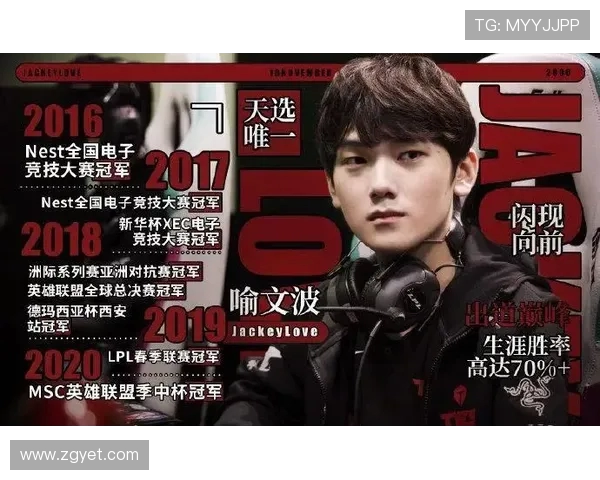 TES战队个人能力深度分析与战术应用探讨